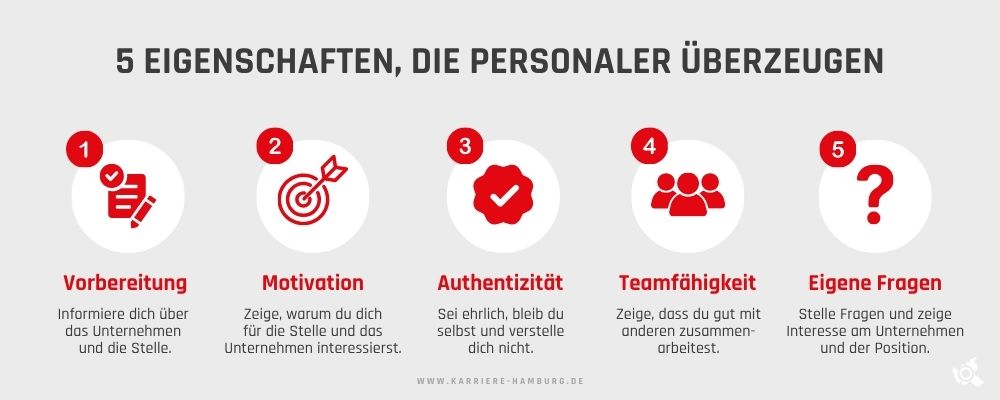 Bewerbungsgespräch: Diese fünf Eigenschaften überzeugen Personaler:innen besonders